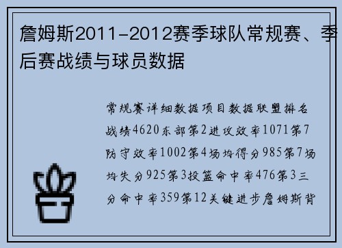 詹姆斯2011-2012赛季球队常规赛、季后赛战绩与球员数据